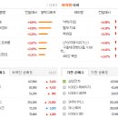 에스제이건설산업 이미지