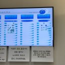 머먹을래 | 어린이 코뼈 골절 수술 후기｜증상부터 병원 방문, 보호자가 꼭 알아야 할 대처법🔍 - 두번째이야기