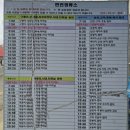 송학1리마을회관 | 내포문화숲길 내포동학길1코스