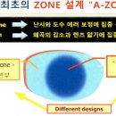 에이존