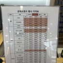 케이글라스복수점 이미지