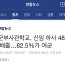 육군부사관학교, 신임 하사 487명 배출…82.5%가 여군 이미지