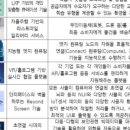 한국의료기기정보센터 네이버블로그