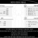 내안에너있DOG 이미지