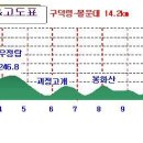 옥천초정문2 이미지