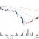 에스제이네트웍스 이미지