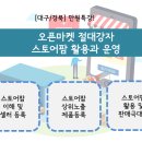 마켓스토어