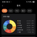 [올인원 테마특강] 2025년 랜드하나 EBS 공인중개사 부동산공시법 | 36회 공인중개사 시험을 마치며