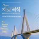 브로우캠퍼