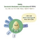 약토