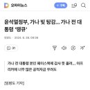 가나 전 대통령 '윤 대통령 땡큐' 이미지