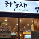 동일상회 이미지