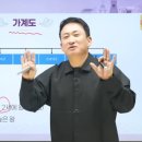서경석의 한국사 4번 시험 응시 점수 이미지