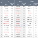 에스씨코리아팜 이미지