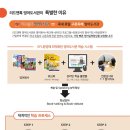 리드앤톡영어독서학원 이미지