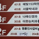 더웃는치과의원 이미지