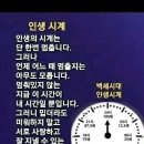 " 위험하니 충전하라! " 이미지