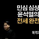 바닥 민심 한쪽으로 쏠리고 있다, 좌파신문 세계일보에서도 윤통지지 댓글 넘쳐난다~!! 이미지