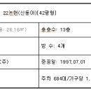 논현2-114 이미지