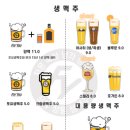 스크린포유