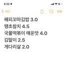해피꼬마김밥순천