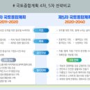 한반도부동산중개 이미지