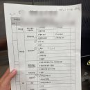 서울유병원 | 미아 서울유병원 입원 , 수술 후기 ( 발가락골절 핀 수술 )