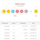 대박로또복권방 이미지