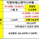지엔비환경기술