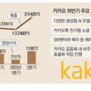 메타파로스