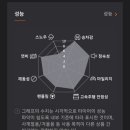 한국타이어신갈점 이미지