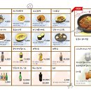 육회주막 이미지