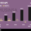 한남기획유통 이미지