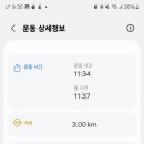 송도 달빛공원 이미지