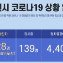 산호동109 이미지