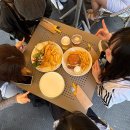 인천공항중학교 | 🇦🇺 시드니 1: 인생 첫 남반구