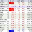 (주)백산금속 이미지