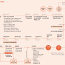 해맑은 마을 이미지