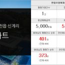 단지내호박공인중개사사무소 이미지