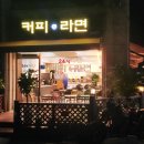 유노루이