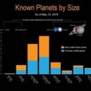 Top Astronomy News Stories of 2016 이미지