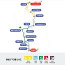 역사코스 이미지