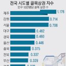 우리들마트 이미지