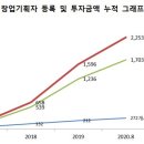 케이아이엠씨