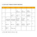 브루하하유치원 이미지