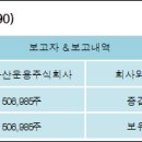 주식회사 라임 이미지