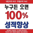 제일입시학원