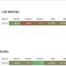 파워케이티 이미지