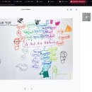 노유주ㅣ초2ㅣA Hot Air Balloon 이미지