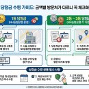 지에스25 영천창신점 | 로또1232회 당첨번호 확인,1등 2등 당첨지역 이번 주 당첨 지역 늦기 전에 보세요